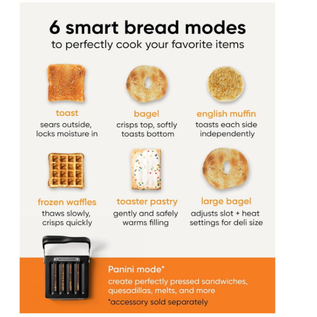 R180 Connect Plus Smart Toaster