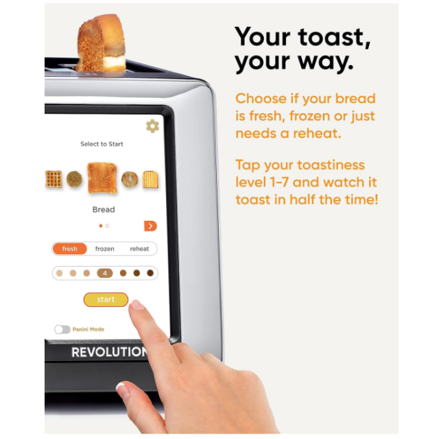 R180 Connect Plus Smart Toaster